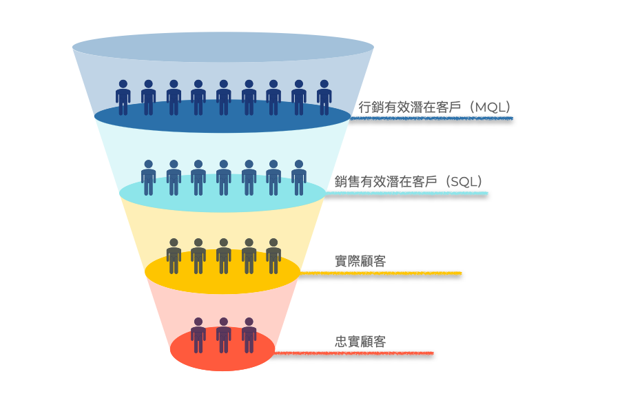 Marketing_Automation-i02.png
