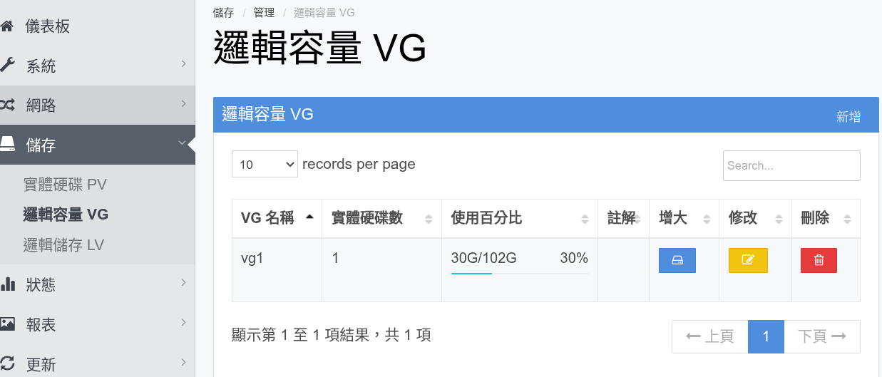 邏輯容量.png