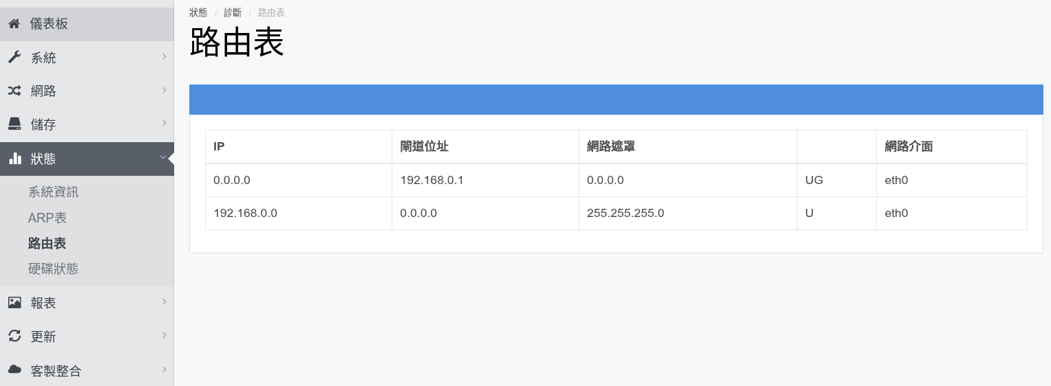 路表.png
