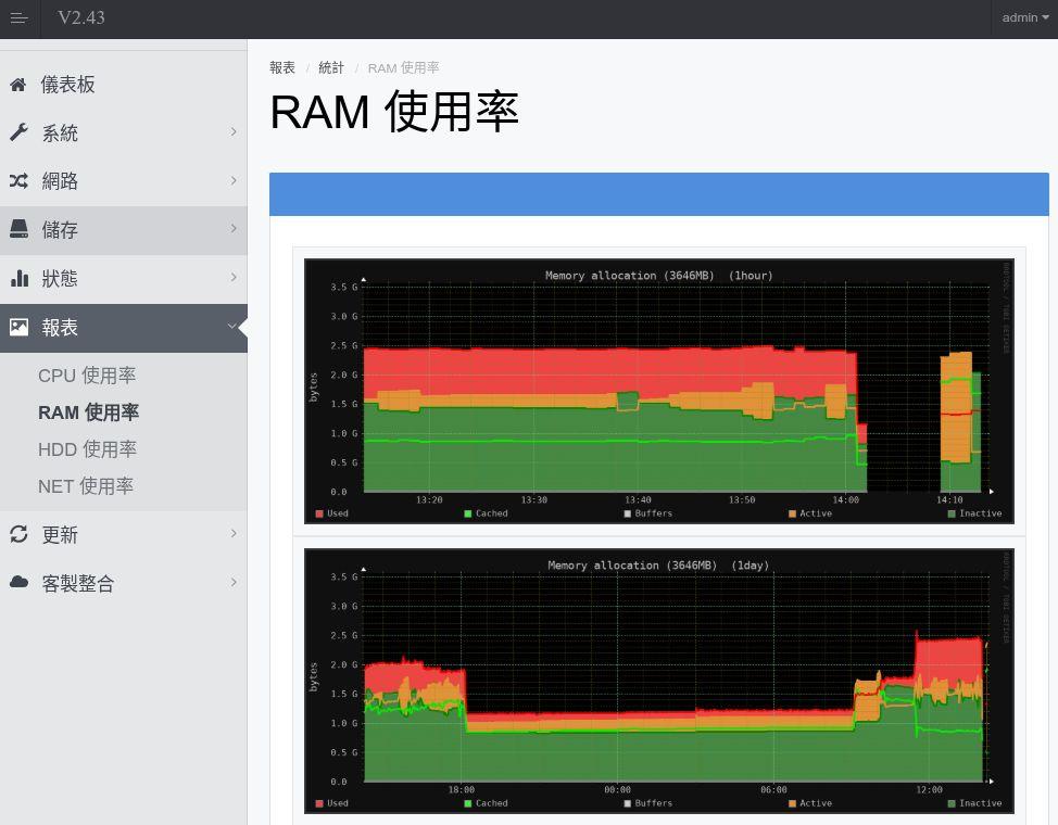 ram.jpg