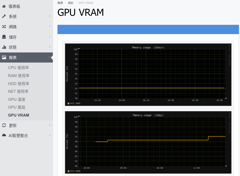 gpu vram.png